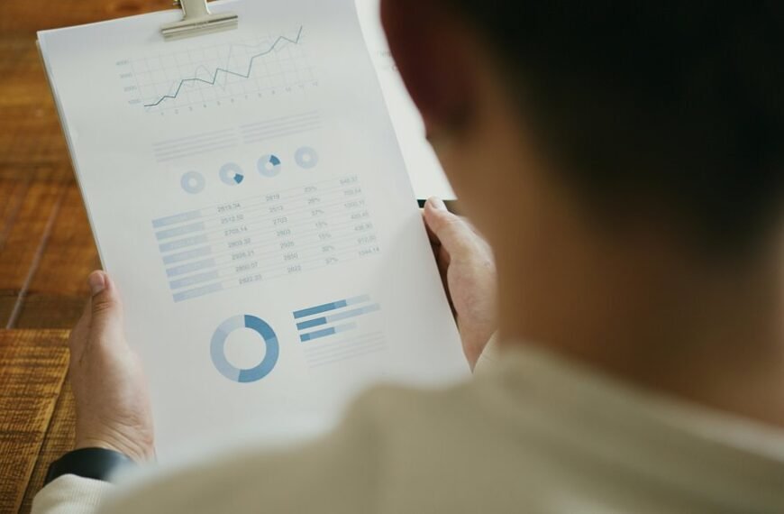 business execution intelligence overview