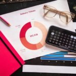 business metrics summary overview