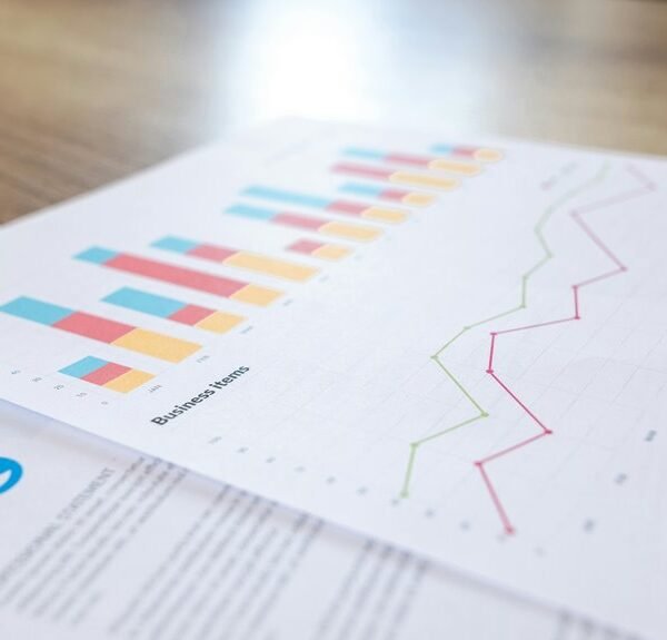 corporate intelligence measurement summary