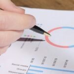 corporate intelligence metrics overview