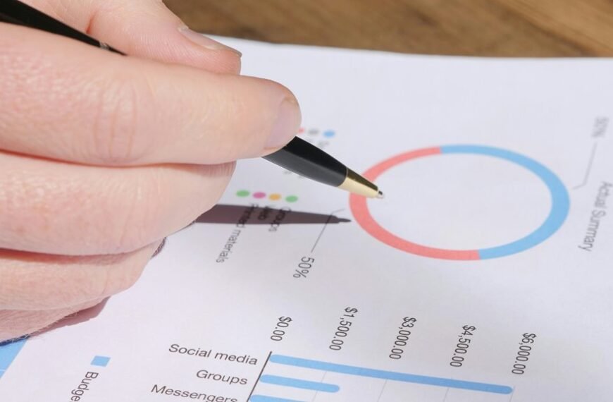 corporate intelligence metrics overview